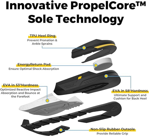 FitVille Men's Walking Shoes Wide Width Diabetic Shoes Hands Free Slip On Sneaker Hook and Loop Strap Running Shoes for Flat Feet Plantar Fasciitis-Rebound Core